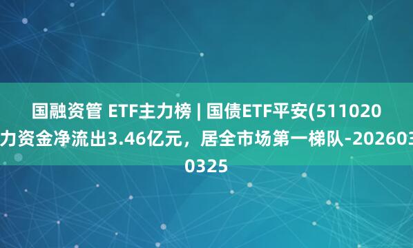 国融资管 ETF主力榜 | 国债ETF平安(511020)主力资金净流出3.46亿元，居全市场第一梯队-20260325